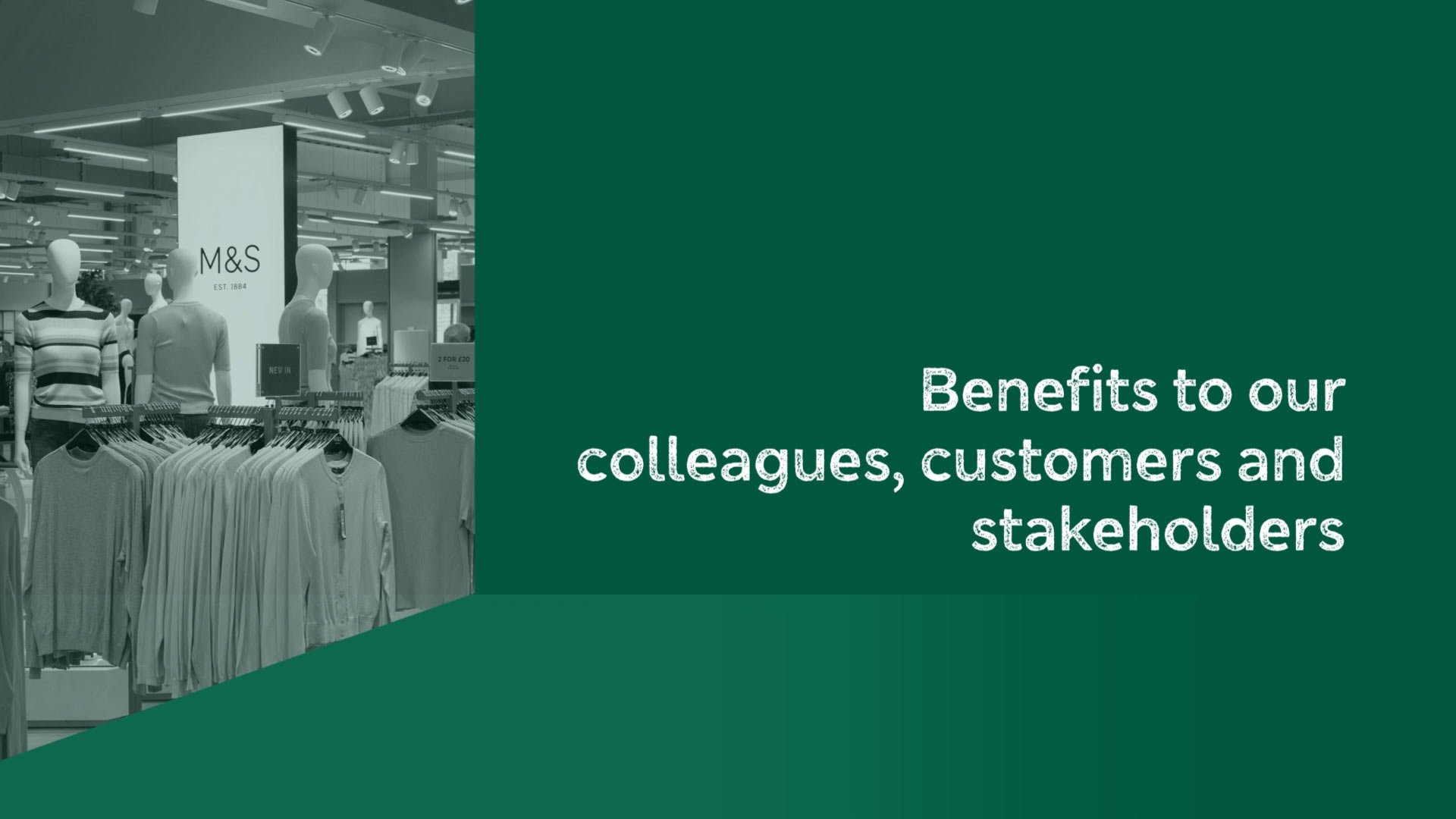 2 Benefits to our colleagues, customers and shareholders